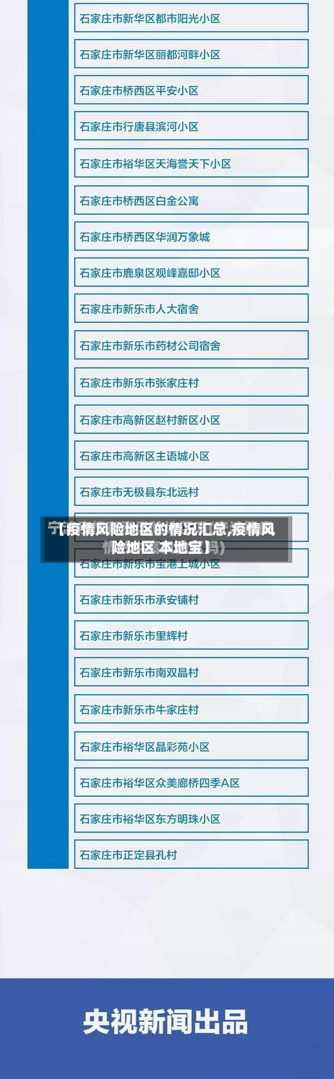 【疫情风险地区的情况汇总,疫情风险地区 本地宝】-第1张图片