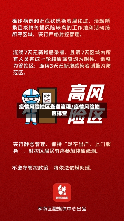 疫情风险地区查巡流程/疫情风险地区排查-第1张图片