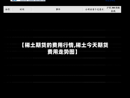【稀土期货的费用行情,稀土今天期货费用走势图】-第1张图片
