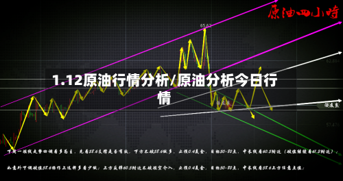 1.12原油行情分析/原油分析今日行情-第2张图片