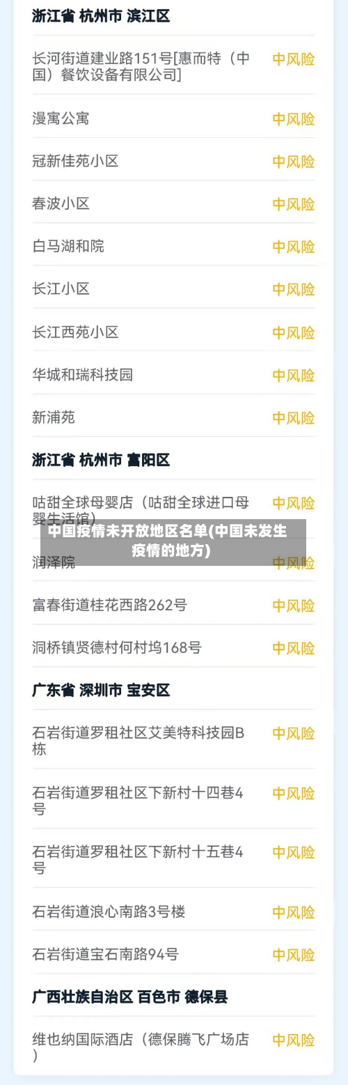 中国疫情未开放地区名单(中国未发生疫情的地方)-第1张图片