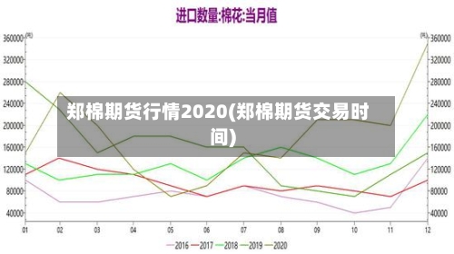 郑棉期货行情2020(郑棉期货交易时间)-第1张图片
