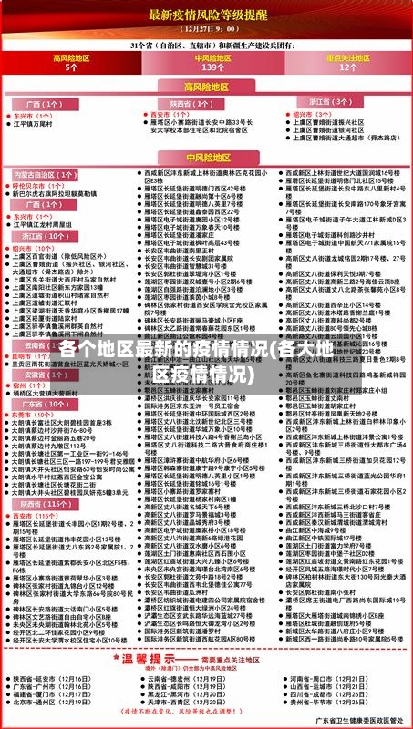 各个地区最新的疫情情况(各大地区疫情情况)-第3张图片