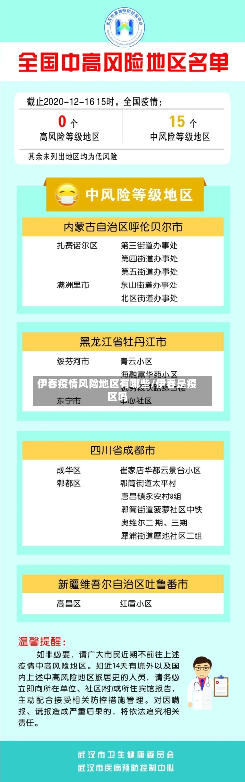伊春疫情风险地区有哪些/伊春是疫区吗-第1张图片