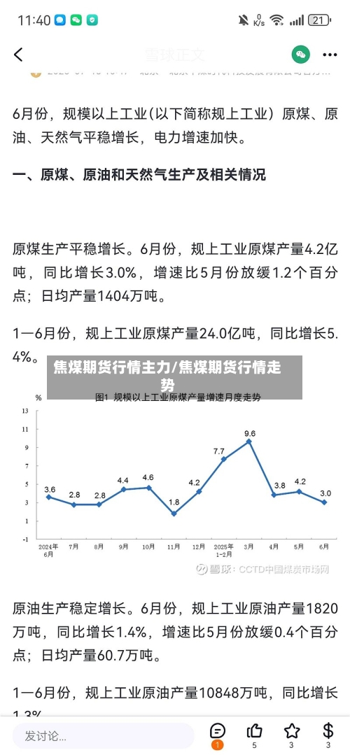 焦煤期货行情主力/焦煤期货行情走势-第1张图片