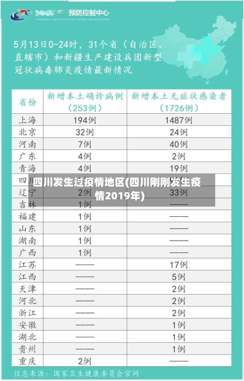 四川发生过疫情地区(四川刚刚发生疫情2019年)-第1张图片