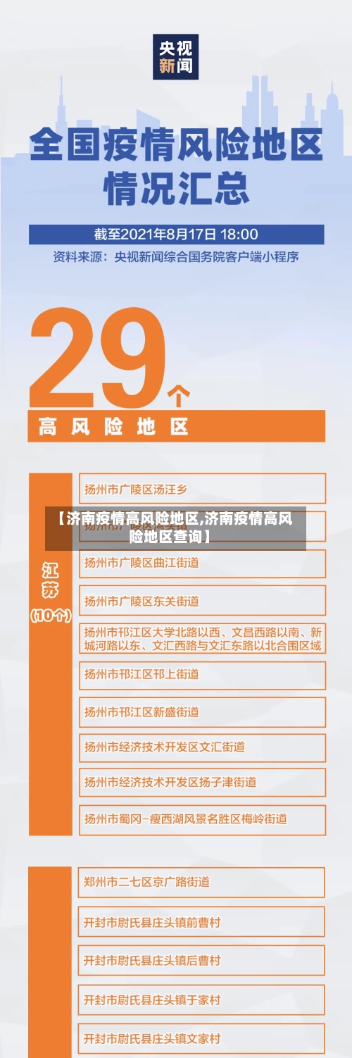 【济南疫情高风险地区,济南疫情高风险地区查询】-第1张图片