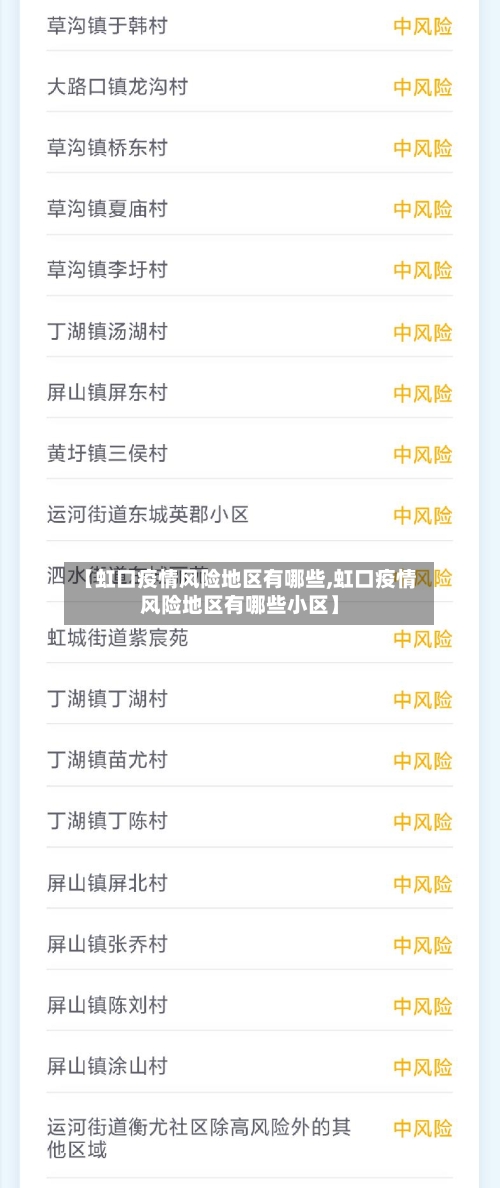 【虹口疫情风险地区有哪些,虹口疫情风险地区有哪些小区】-第1张图片