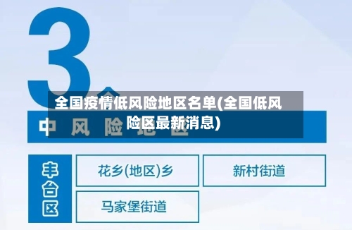 全国疫情低风险地区名单(全国低风险区最新消息)-第1张图片