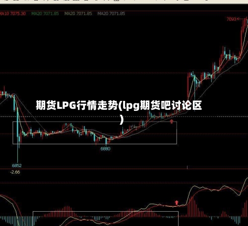 期货LPG行情走势(lpg期货吧讨论区)-第2张图片