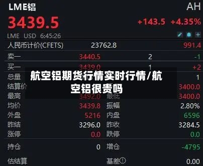航空铝期货行情实时行情/航空铝很贵吗-第1张图片