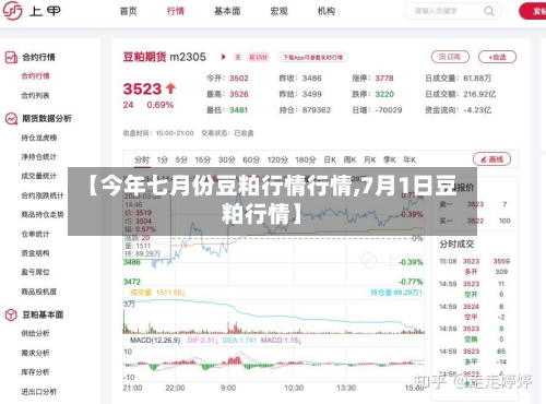 【今年七月份豆粕行情行情,7月1日豆粕行情】-第1张图片