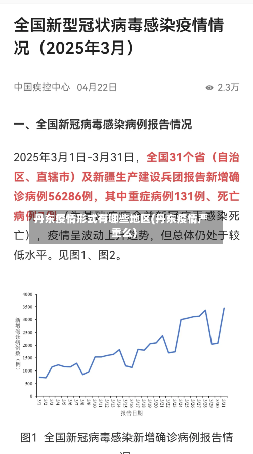 丹东疫情形式有哪些地区(丹东疫情严重么)-第3张图片