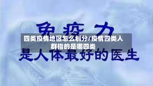 四类疫情地区怎么划分/疫情四类人群指的是哪四类-第3张图片