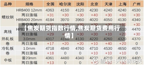 【焦炭期货指数行情,焦炭期货费用行情】-第1张图片