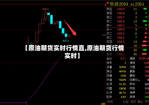 【原油期货实时行情直,原油期货行情 实时】-第1张图片