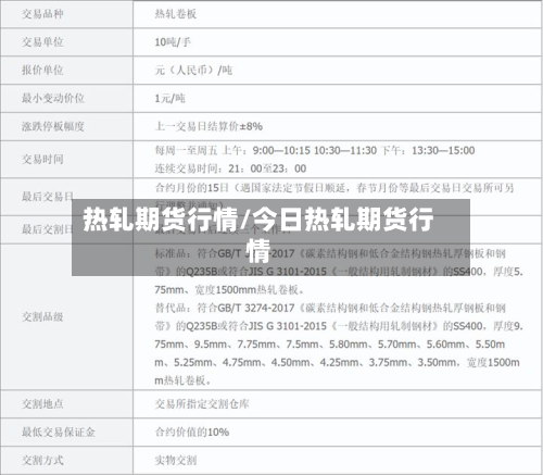 热轧期货行情/今日热轧期货行情-第3张图片