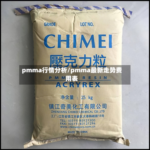 pmma行情分析/pmma最新走势费用表-第1张图片