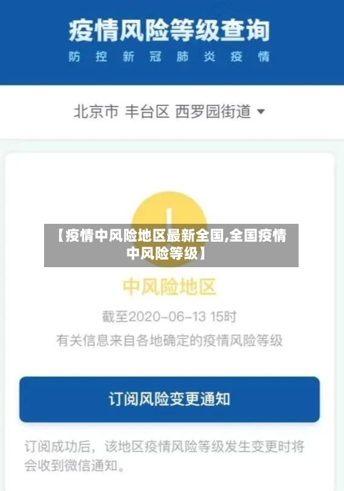 【疫情中风险地区最新全国,全国疫情中风险等级】-第2张图片