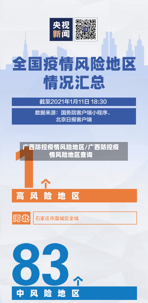 广西防控疫情风险地区/广西防控疫情风险地区查询-第2张图片