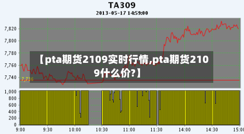 【pta期货2109实时行情,pta期货2109什么价?】-第2张图片