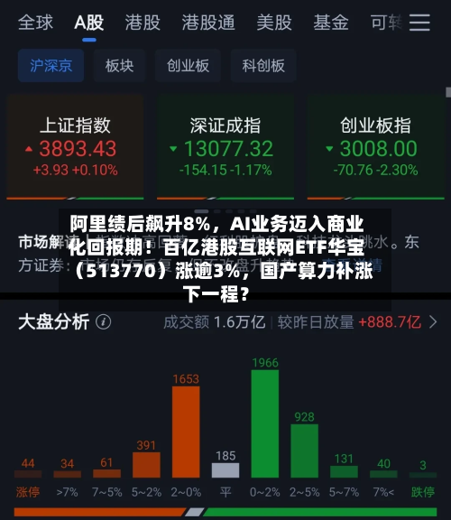 阿里绩后飙升8%	，AI业务迈入商业化回报期！百亿港股互联网ETF华宝（513770）涨逾3%，国产算力补涨下一程？-第1张图片
