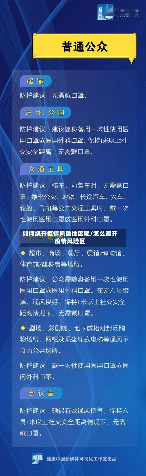 如何绕开疫情风险地区呢/怎么避开疫情风险区-第2张图片