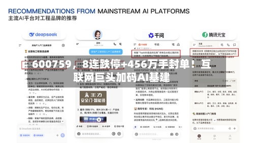 600759	，8连跌停+456万手封单！互联网巨头加码AI基建-第1张图片