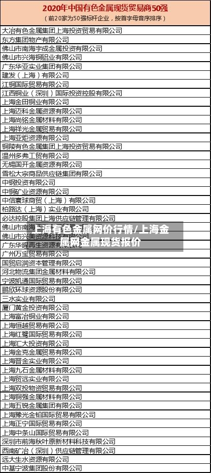 上海有色金属网价行情/上海金属网金属现货报价-第3张图片