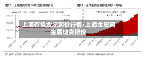 上海有色金属网价行情/上海金属网金属现货报价-第1张图片