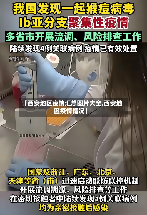 【西安地区疫情汇总图片大全,西安地区疫情情况】-第1张图片