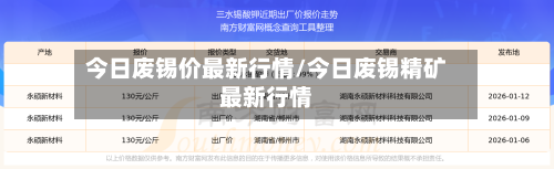 今日废锡价最新行情/今日废锡精矿最新行情-第1张图片