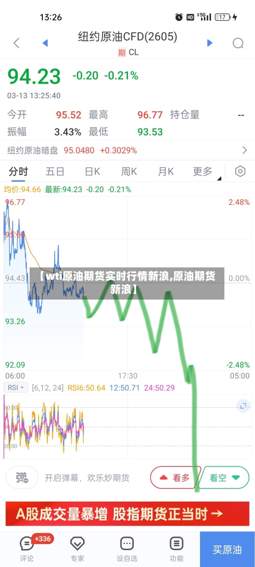 【wti原油期货实时行情新浪,原油期货 新浪】-第1张图片