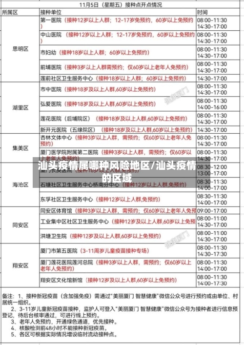 汕头疫情属哪种风险地区/汕头疫情的区域-第2张图片