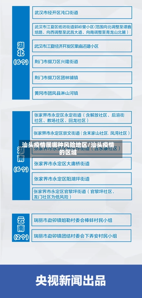 汕头疫情属哪种风险地区/汕头疫情的区域-第1张图片