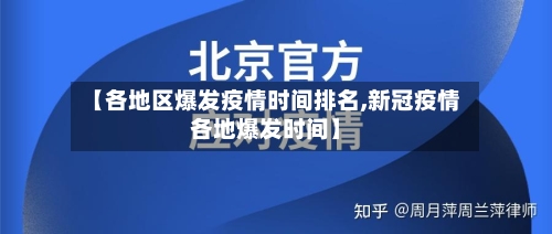 【各地区爆发疫情时间排名,新冠疫情各地爆发时间】-第1张图片