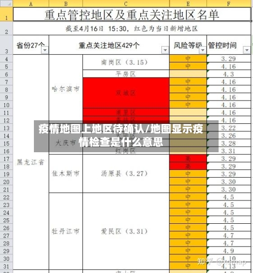 疫情地图上地区待确认/地图显示疫情检查是什么意思-第1张图片