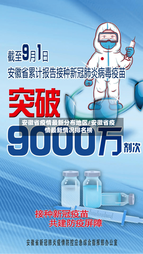 安徽省疫情最新分布地区/安徽省疫情最新情况排名榜-第2张图片