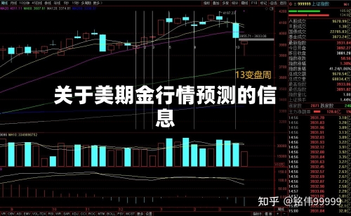 关于美期金行情预测的信息-第1张图片