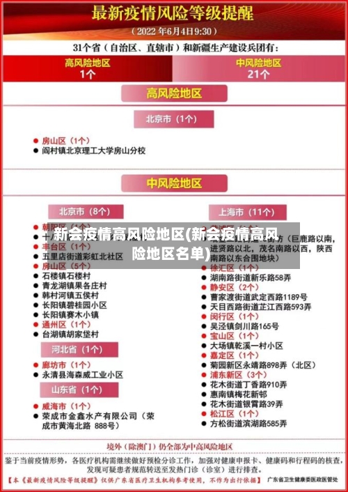 新会疫情高风险地区(新会疫情高风险地区名单)-第2张图片