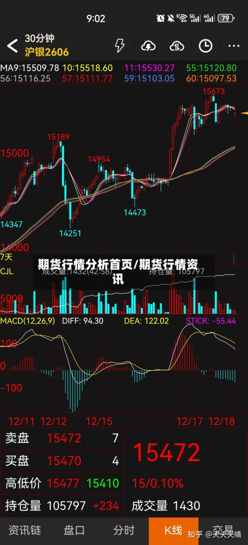 期货行情分析首页/期货行情资讯-第1张图片