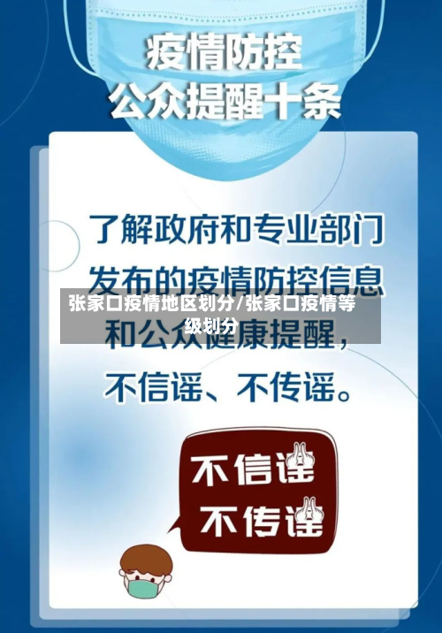 张家口疫情地区划分/张家口疫情等级划分-第1张图片