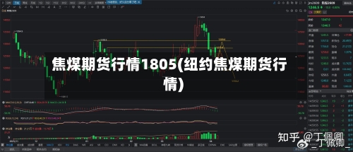 焦煤期货行情1805(纽约焦煤期货行情)-第1张图片