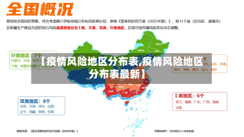 【疫情风险地区分布表,疫情风险地区分布表最新】-第1张图片