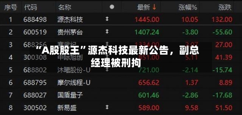 “A股股王”源杰科技最新公告，副总经理被刑拘-第3张图片