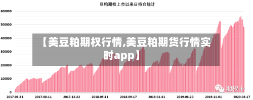 【美豆粕期权行情,美豆粕期货行情实时app】-第1张图片