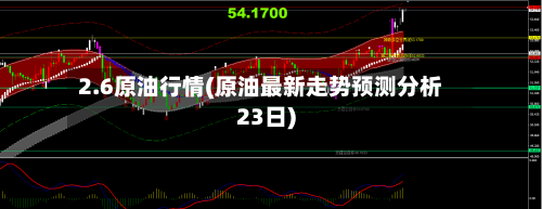 2.6原油行情(原油最新走势预测分析23日)-第1张图片