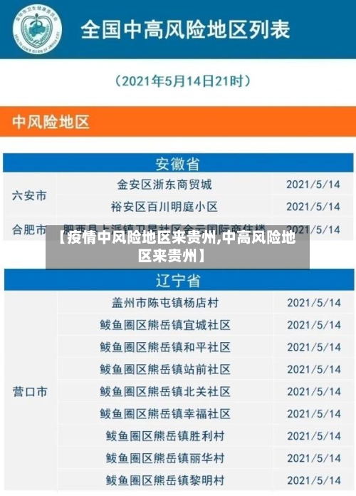 【疫情中风险地区来贵州,中高风险地区来贵州】-第2张图片