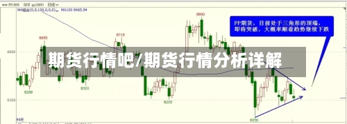 期货行情吧/期货行情分析详解-第2张图片