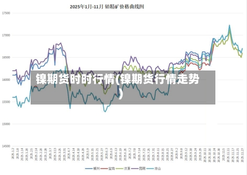 镍期货时时行情(镍期货行情走势)-第2张图片